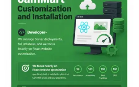 6amMart customization and installation Developer